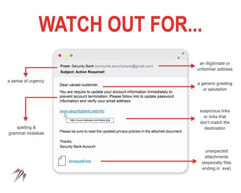 What Are Common Signs Of Phishing Emails?