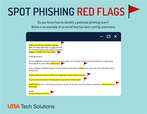 Phishing Email Red Flags