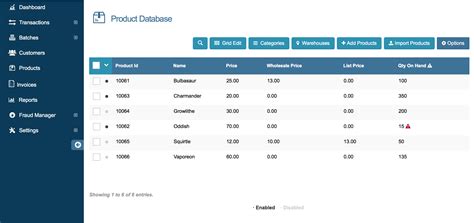 Product Authentication Databases