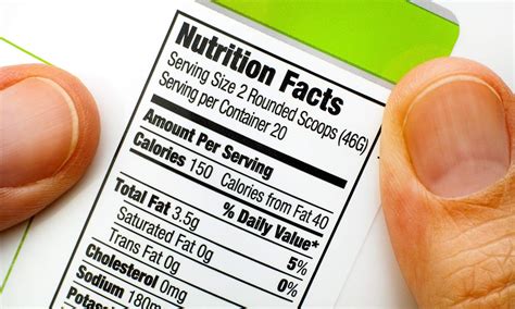 What Is Product Origin Labeling?