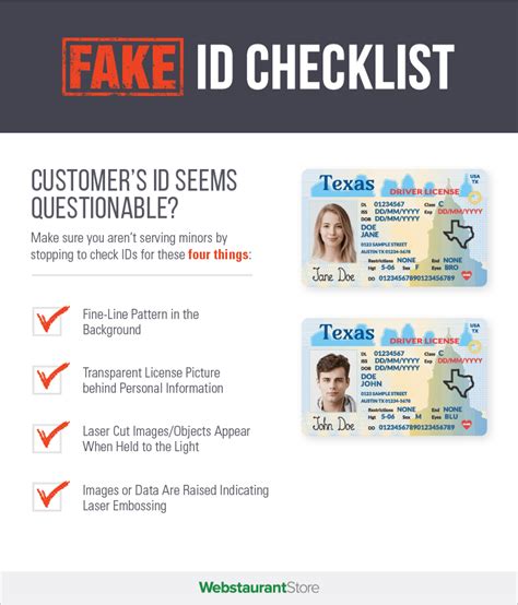 Quality Checks for Fake Identification