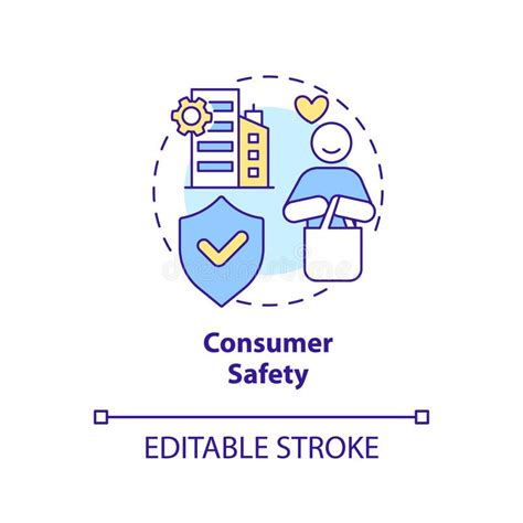 Quality Control for Consumer Safety