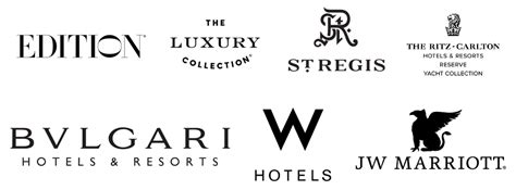 Research Brand Luxury