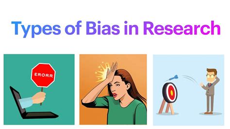 Research Funding Bias