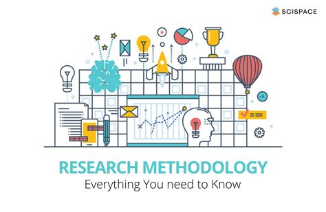 Why Do Methodologies Matter In Research?