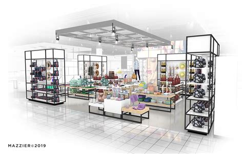 Store Environment in Retail