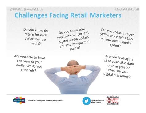 Retailer Challenges