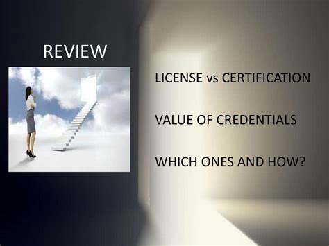 Reviewer Credentials Importance