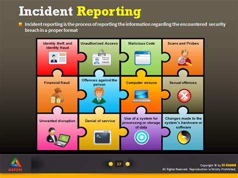 Secure reporting methods