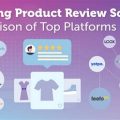 What Platforms Offer Shopping Reviews?