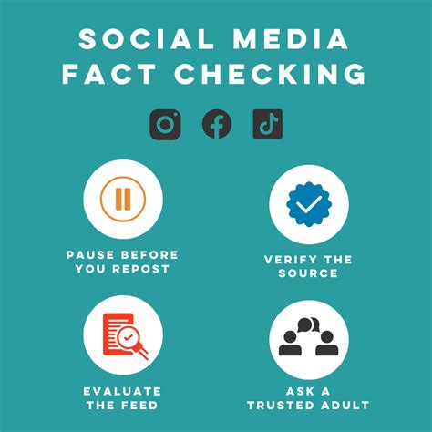 Social media fact-checking