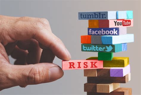 Social Media Risks