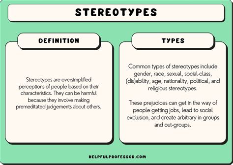 Stereotyping in Perception