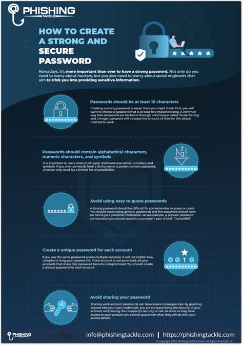 Strong Password Security