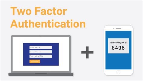 Two-Factor Authentication Security