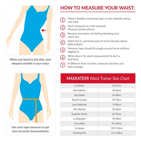 Waist Size Measurement