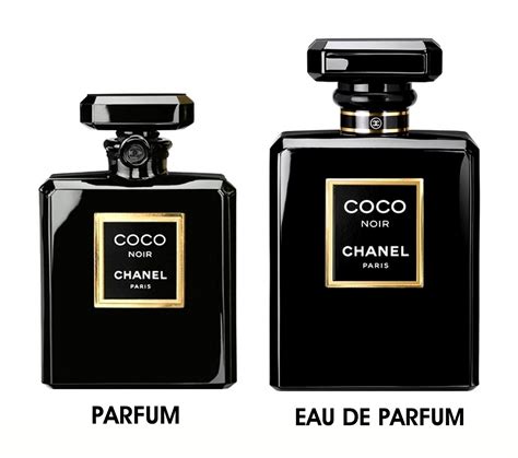 Chanel perfume bottle