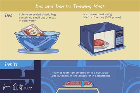 Detect Fake Sausage Quickly With These Steps