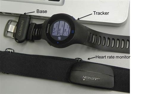 Fitbit hardware