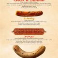 Guide To Spotting Fake Sausages In The Market