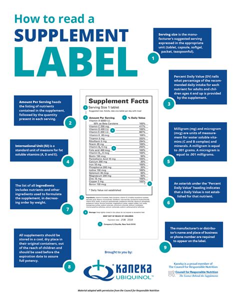 How To Check Exotic Nutrition Supplements