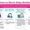 How To Check If Baby Choice Bottle Is Real