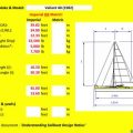 How To Check If Formula Boat Is Real