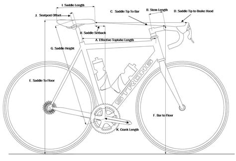 How To Check If Strong Bike Is Real