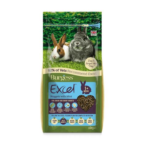 How To Identify Excel Rabbit Nutrient Tablets