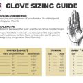 How To Identify Fake Hestra Gloves