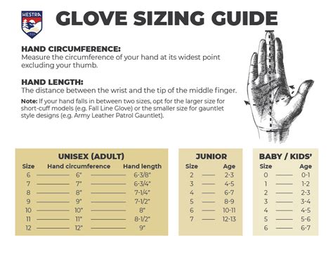 How To Identify Fake Hestra Gloves