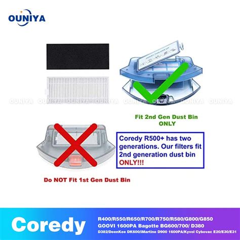 How To Identify Genuine Coredy R580