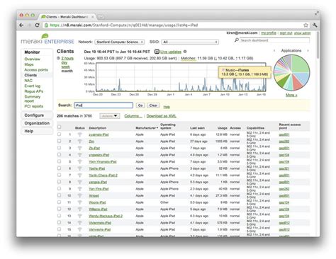 How To Identify Genuine Meraki System