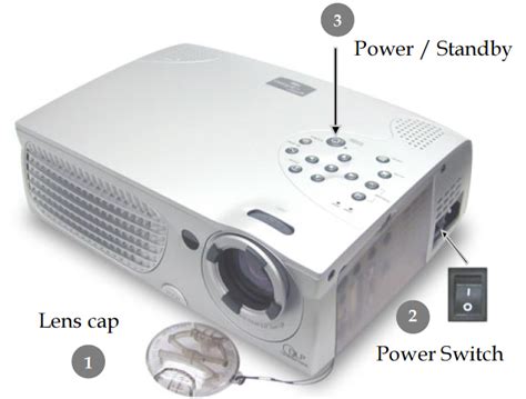 How To Identify Genuine Optoma Projector