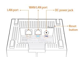 How To Identify Genuine Tenda Mesh