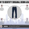 How To Identify Original JERUAN