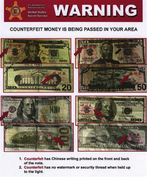 How To Spot Counterfeit American Range