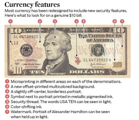 How To Spot Counterfeit Ocean Way