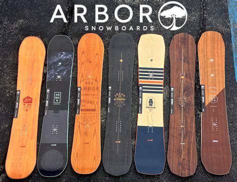 How To Spot Fake Arbor Snowboard