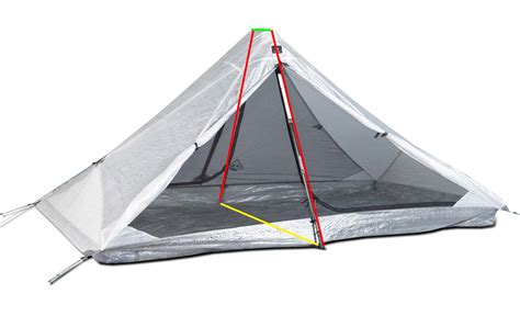 How To Spot Fake Hyperlite Tent