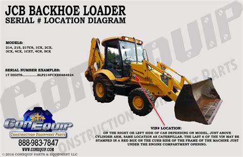 How To Verify Authentic JCB Backhoe