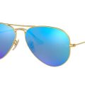 How To Spot Fake Ray-ban Aviators