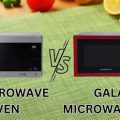 Real Vs Fake Galanz Microwave Guide