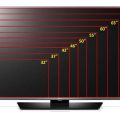 Real Vs Fake Grundig TV Comparison