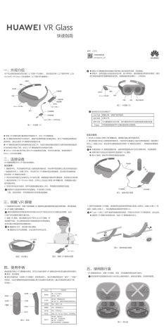 Real Vs Fake HUAWEI VR Glass Guide