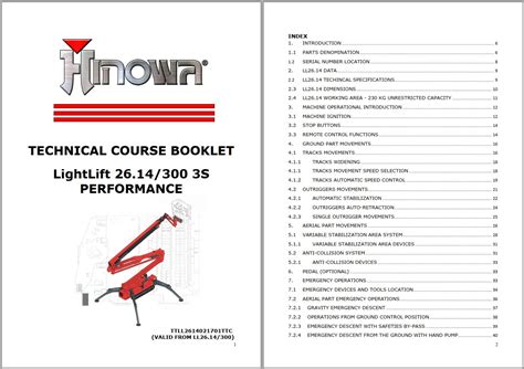 Real Vs Fake Hinowa Lift Guide