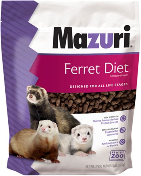 Real Vs Fake Mazuri Ferret Food