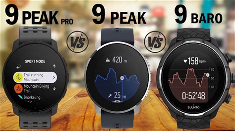 Real Vs Fake Suunto 9 Peak Pro Guide