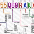 How To Check If A Samsung TV Is Genuine