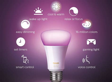 Signs Of Fake Philips Hue Smart Lights And Bulbs